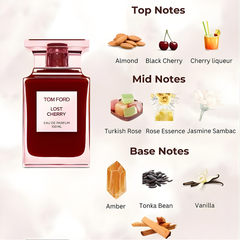 New Ford Cherry Eau de Parfum Sweet Fruity & Fun Unisex Fragrance