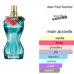 Jean Paul Gaultier La Belle Eau de Parfum for Women Sweet Warm & Elegant Fragrance