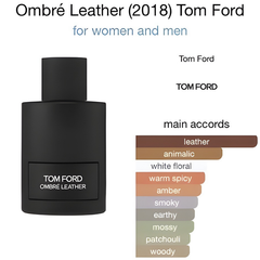 Tom Ford Leather Eau de Parfum Bold Warm & Sophisticated Men’s Fragrance