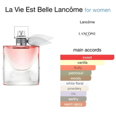 La Vie Est Belle Eau de Parfum for Women Elegant Sweet & Timeless Fragrance