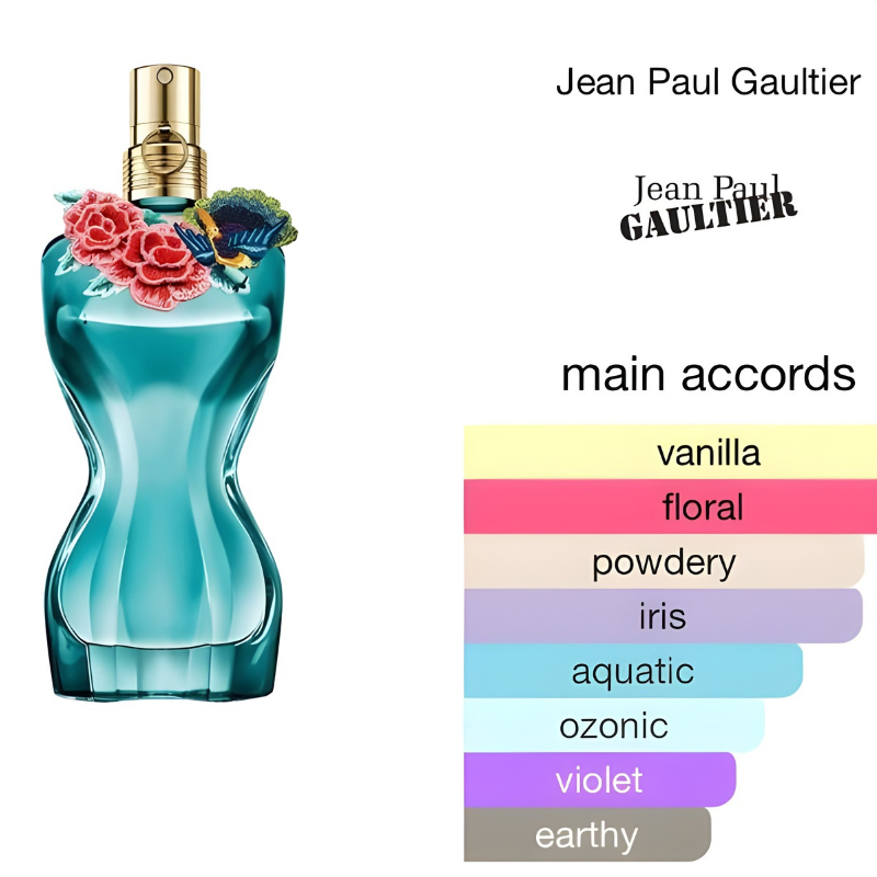 Jean Paul Gaultier La Belle Eau de Parfum for Women Sweet Warm & Elegant Fragrance